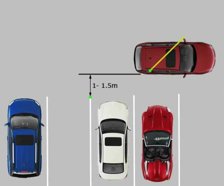 Как правильно парковаться задним ходом